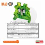 ترمینال ریلی سری پیچی ارت نسل جدید