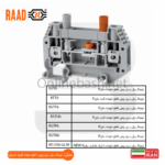 ترمینال ریلی سری پیچی قطع شونده آزمون جریانی رعد