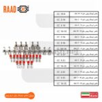 جامپر ترمینال ریلی سری پیچی