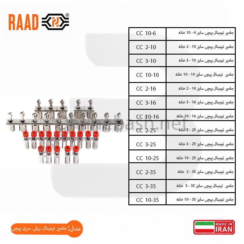 آنلاین باش